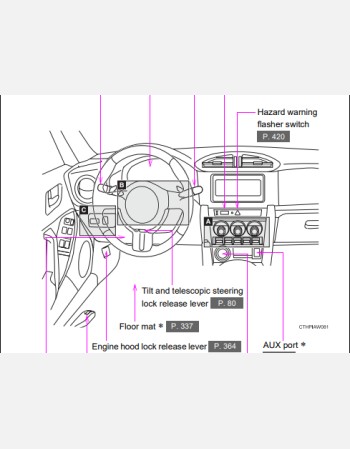 subaru brz 2014 owners manual rhd and lhd